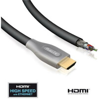HDMI + ETHERNET