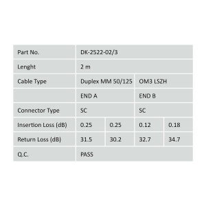 LWL Duplexkabel SC<>SC  2m OM3 50/125µ