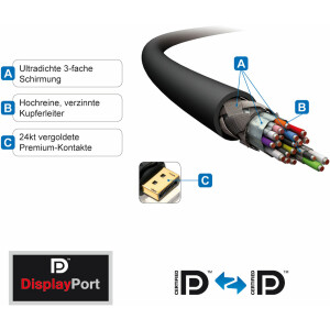 DisplayP.Kabel ST-ST 1m, 4K