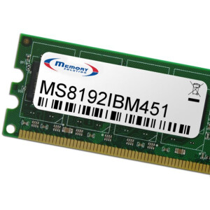 Memorysolution 8GB IBM/Lenovo System x3655 (7985-xxx)...