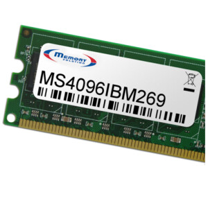 Memorysolution 4GB IBM/Lenovo ThinkPad E220s (5038-xxx)