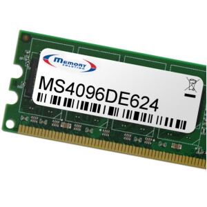 Memorysolution 4GB DELL Optiplex 3020 micro, 9020 micro