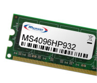 Memorysolution 4GB HP EliteDesk 705 G1 Desktop Mini