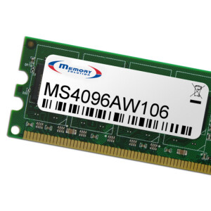 Memorysolution 4GB Alienware M14x