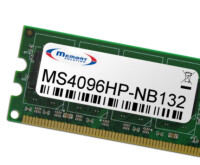 Memorysolution 4GB HP 255 G5 Notebook