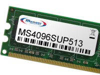 Memorysolution 4GB Supermicro X9SCV series