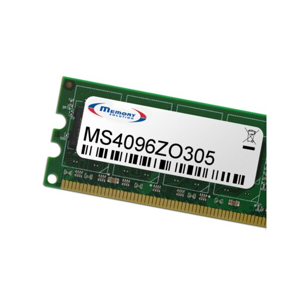 Memorysolution 4GB ZOTAC ZBOX ID42, ID42 Plus