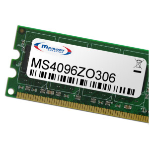 Memorysolution 4GB ZOTAC ZBOX IQ01 Plus