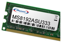 Memorysolution 8GB ASUS E510 Desktop Mini PC