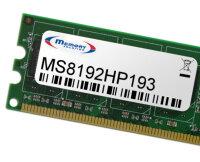 Memorysolution 8GB HP/Compaq ENVY 17-2000 Notebook Series...