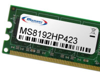 Memorysolution 8GB HP/Compaq Workstation XW8200 (Kit of 2)