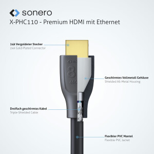 HDMI/A Kab.ST-ST  0,5m UHD 8K 3D, 8K, HDMI 2.1, Schwarz