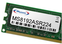 Memorysolution 8GB ASRock H81M, H81 Pro series