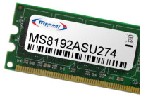 Memorysolution 8GB ASUS BM6820 Desktop-PC