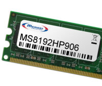 Memorysolution 8GB HP ProDesk 400 G2 MT, ProDesk 400 G2.5...