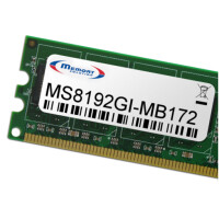 Memorysolution 8GB Gigabyte GA-H81M, GA-H81N series
