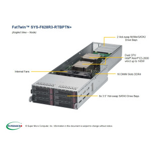 Supermicro SuperServer F628R3-RTBPTN+ - Intel&reg; C612 - LGA 2011 (Socket R) - 9,6 GT/s - QuickPath Interconnect (QPI) - 55 MB - Intel&reg; Xeon&reg;