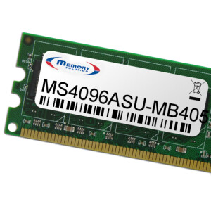 Memorysolution 4GB ASUS Z97 series, ROG Maximus VII series