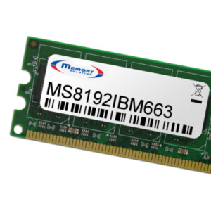 Memorysolution 8GB Lenovo ThinkServer TS150