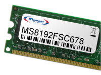 Memorysolution 8GB Fujitsu Primergy TX1320 M2