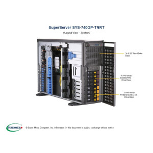Supermicro SYS-740GP-TNRT - DDR4-SDRAM - 2200 W - Turm (4U)
