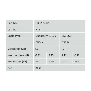 LWL Duplexkabel SC&lt;&gt;SC  5m OS2 9/125&micro;
