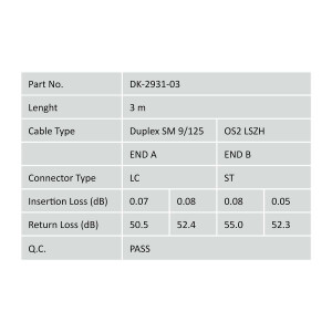 LWL Duplexkabel LC&lt;&gt;ST  3m OS2 9/125&micro;