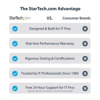 StarTech.com 2-Port NBASE-T 2.5Gbps PCIe Network Card -...