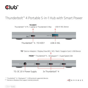 Club 3D Certified Thunderbolt&trade;4 Tragbarer...