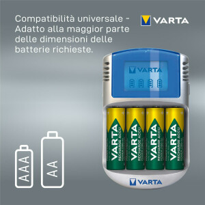Varta Ladeger&auml;t LCD Charger 12V/USB inkl. 4x AA...