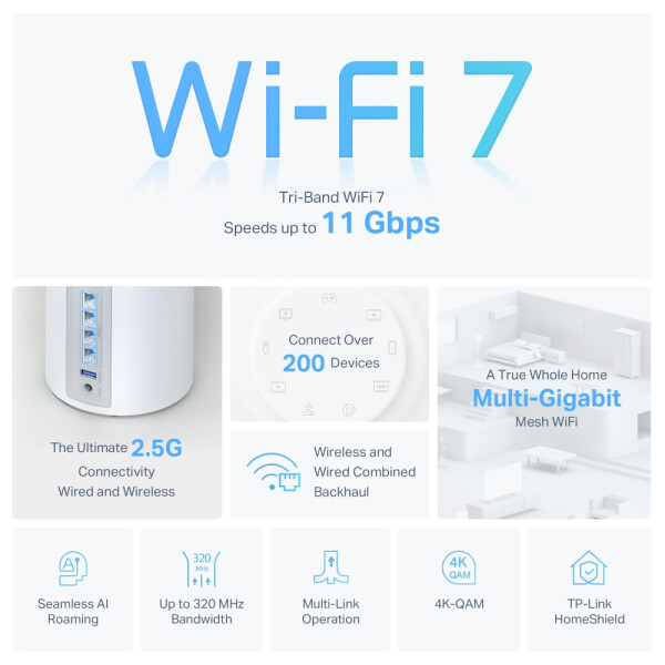 TP-LINK BE9300 Whole Home Mesh WiFi 7 System - 2,5 Gbps - Power over Ethernet