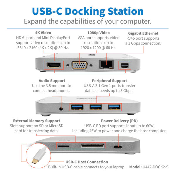 Tripp U442-DOCK2-S USB-C-Dock - Dual-Display – 4K HDMI/mDP - VGA - USB 3.2 Gen 1 - USB-A/C-Hub - GbE - 60 W PD-Aufladung - Kabelgebunden - USB 3.2 Gen 2 (3.1 Gen 2) Type-C - USB Typ-C - 1000 Mbit/s - IEEE 802.3 - IEEE 802.3az - IEEE 802.3u - IEEE 802