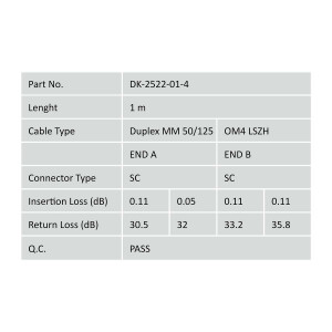 LWL Duplexkabel SC<>SC  1m OM4 50/125µ