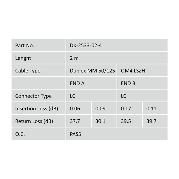 DIGITUS DK-2533-02/4 - LWL Patchkabel, Duplex, LC zu LC MM OM4 50/125 µ, 2 m