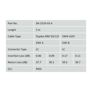LWL Duplexkabel LC<>LC  2m OM4 50/125µ