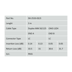 LWL Duplexkabel LC<>LC  3m OM3 50/125µ