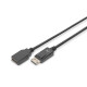 DisplayP.Kabel ST-BU 2m AWG 28, UL zertifiziert, CU