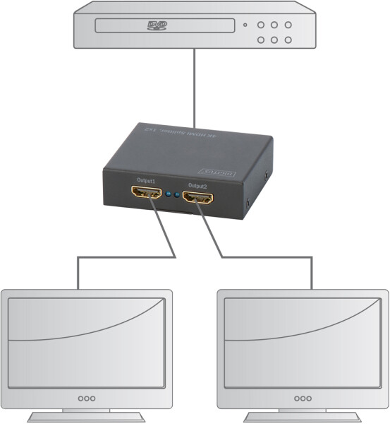DIGITUS DS-46304 - 4K HDMI Splitter 1x2, unterstützt 4K2K,3D Videoformat, schwarz